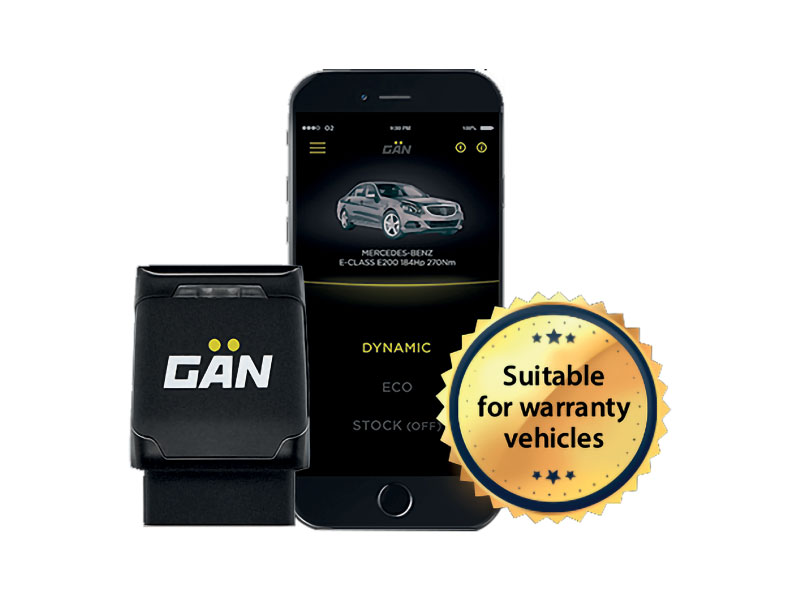 GAN